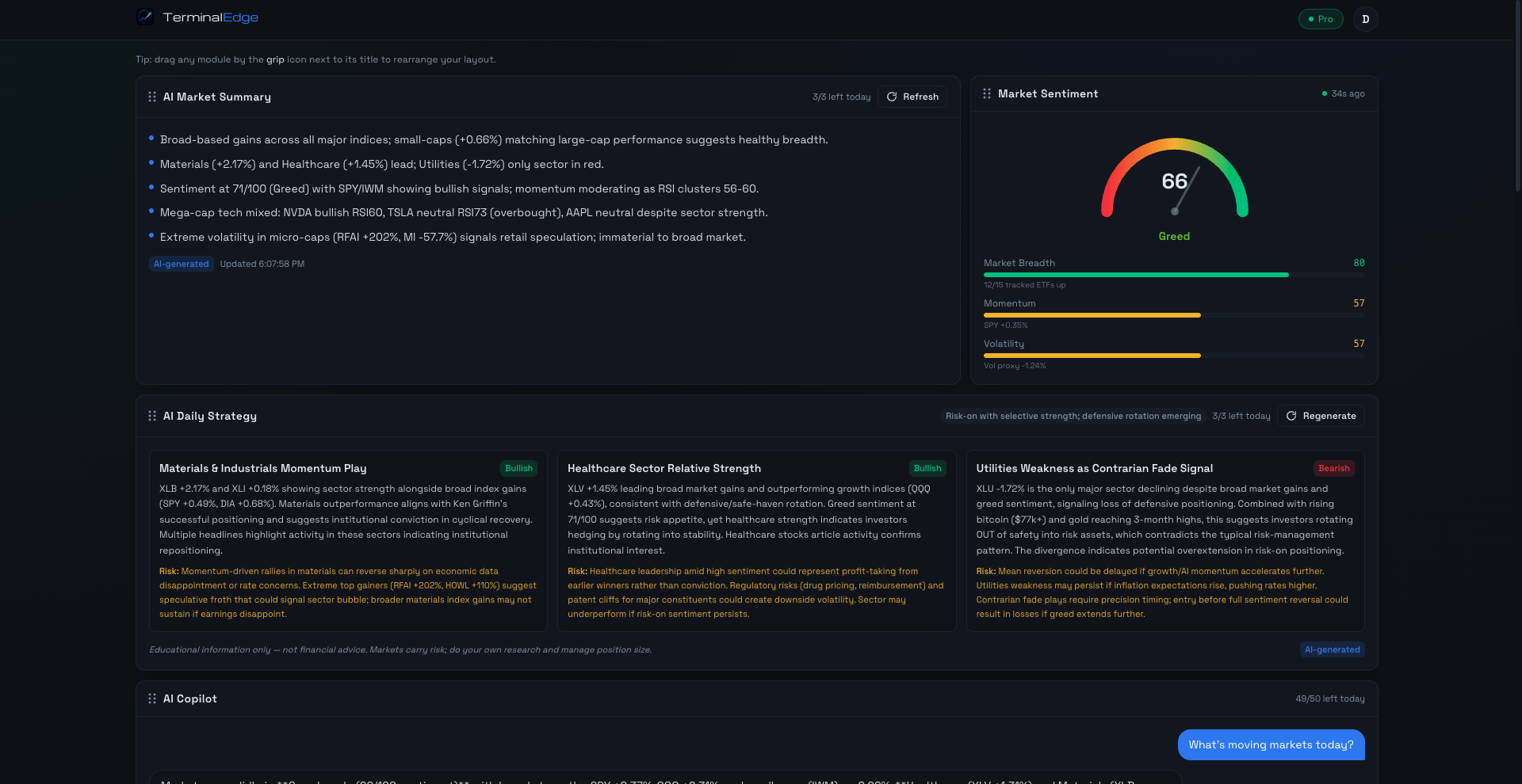 TerminalEdge dashboard — AI summary, sentiment gauge & daily strategy